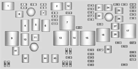 2014 chevy malibu fuse relay junction box|2014 malibu fuse block.